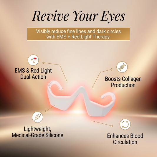 EyeYouth Revival: EMS + Red Light Therapy Device