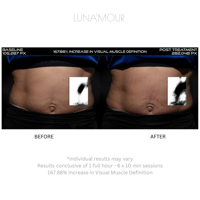 NuFit Pro Belt — after
