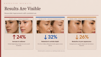 SkinLogic Analyzer - Smart Skin Detection & Adaptive Treatment System