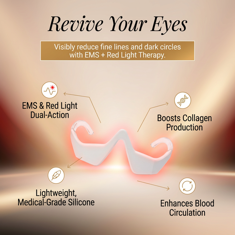 EyeYouth Revival: EMS + Red Light Therapy Device