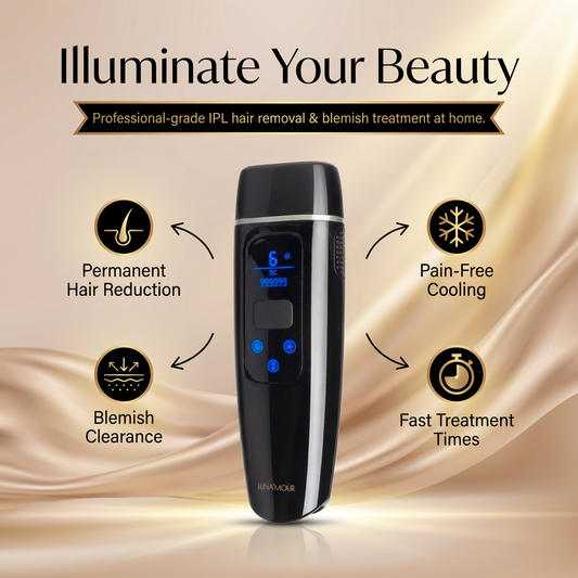 COOL PRO Blemish & Hair Removal System