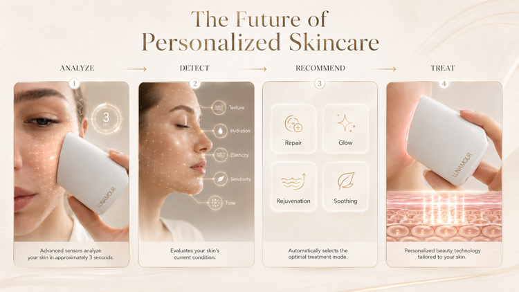 SkinLogic Analyzer - Smart Skin Detection & Adaptive Treatment System