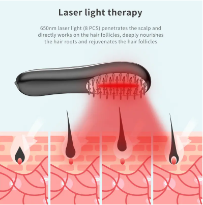 LaserBoost+ RF Sonic & LL-Laser Hair Growth Brush